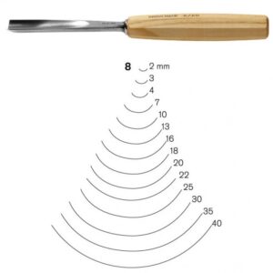 gubia pfeil mediacaña perfil 8
