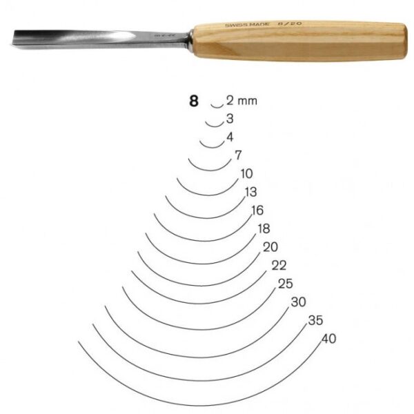 gubia pfeil mediacaña perfil 8